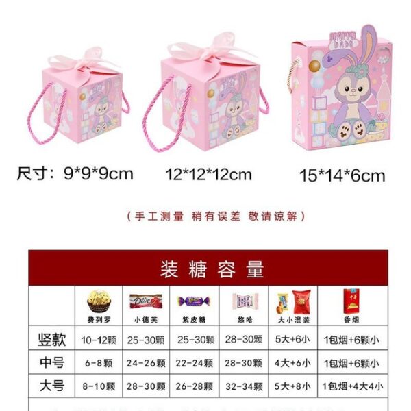 Hộp đựng quà chú thỏ hồng - Hình ảnh 2